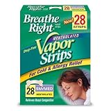 Nasal Strips for Sinus Treatment