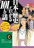 日本の歴史がわかる101人の話―歴史の“流れ”がスーッと頭に入る! (知的生きかた文庫)