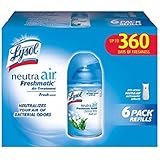 Lysol Neutra Air Freshmatic Refills, Fresh Scent (6 pk.)