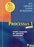 Processus 1 BTS CGO 1e ann�e : Gestion comptable des op�rations commerciales