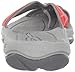 KEEN Women's Waimea H2 Sandal