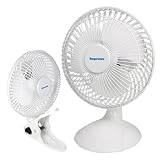 Impress IM-706DP 6-Inch 2-in-1 Desk/Clip-On Fan
