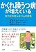 かくれ躁うつ病が増えている―なかなか治らない心の病気