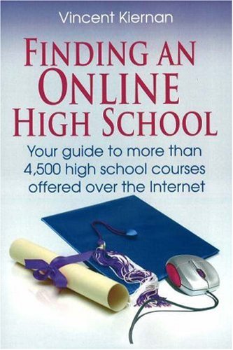 Directories