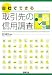 自社でできる取引先の信用調査