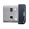 EeePC901�ɑ���������