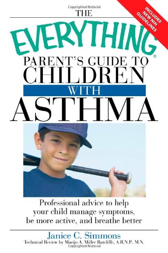 asthma symptoms