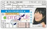 Perfume / パフューム ｢Spring of Life｣免許証【西脇綾香 あーちゃん】