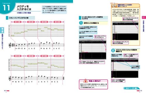 Cover image : できる初音ミク&鏡音リン・レン VOCALOID2 & Windows Vista/XP 対応