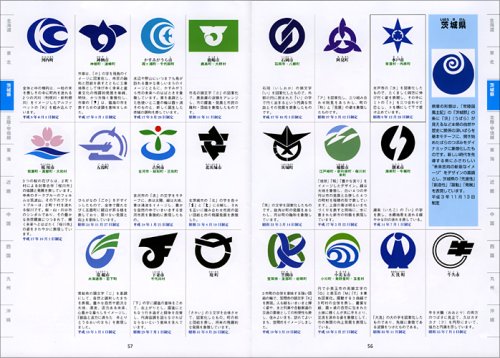 市町村章 JapaneseClass.jp