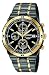 Seiko Titanium Carbon Nitride Plated Alarm Chronograph SNAA30