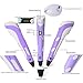 3D Printing Pen,Juboury JBY-II 3D Drawing Pen with LCD Temperature Display for Model Printing,Art Design,DIY and Crafts Drawing--Compatible with 1.75mm ABS and PLA Filament (Purple)