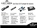 LAST MAN Tactical Opti-Flood Adjustable Beam LED Flashlight Kit - 2 Preimum Tactical Flashlights with Ultra Bright Cree LEDs and High-Powered Rechargeable Lithium-Ion Batteries