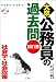 第5版 1問1答大卒公務員の過去問 社会学・社会政策