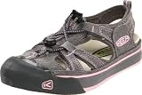 Keen Women's Coronado Sandal