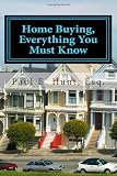 Home Buying, Everything You Must Know