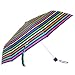 Vancouver Umbrella Instant Dry Micro Umbrella