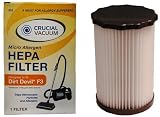 Dirt Devil F3 HEPA Filter Fits Part #3-250435-001 – Washable & Reusable