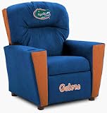 Review Baseline Licensing Group  / Florida Gators 