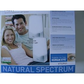 Verilux Natural Spectrum HappyLite Mini VTCP01 - 2-Pack [Health and Beauty]