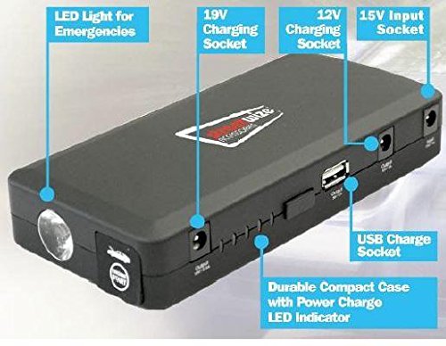 Best Deal Car Battery Chargers Streetwize Swpb1 12v 400a Compact