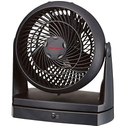 Honeywell 【前面カバーが外せて羽根が洗える】 ターボサーキュレーター ブラック HFT-2114-BK