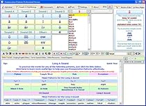 Pronunciation Guide - Fine Gardening