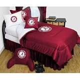 Sports Coverage NCAA Locker Room Comforter