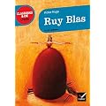 Hugo (Victor), Ruy Blas