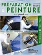 Préparation et peinture : Carrosserie auto