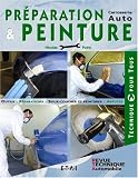 Preparation et peinture : Carrosserie auto
