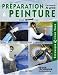 Preparation et peinture : Carrosserie auto