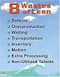 8 Wastes of Lean (Poster)