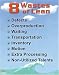 8 Wastes of Lean (Poster)
