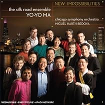 New Impossibilities