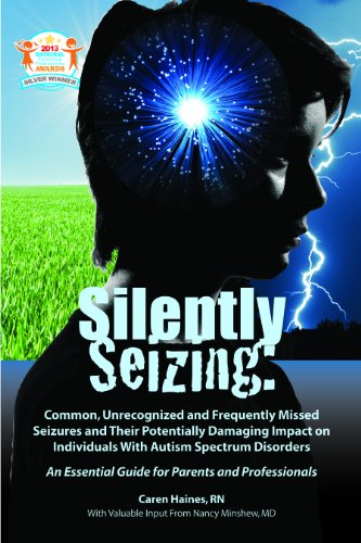 Silently Seizing: Common, Unrecognized, and Frequently Missed Seizures and Their Potentially Damaging Impact on Individuals With Autism Spectrum Disorders