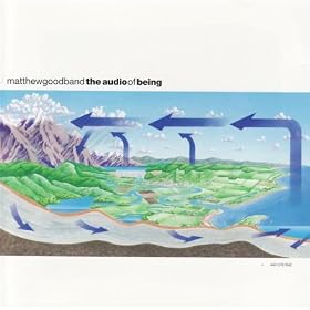 The Audio of Being