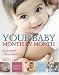 Your Baby Month by Month: What to Expect from Birth to 2 Years