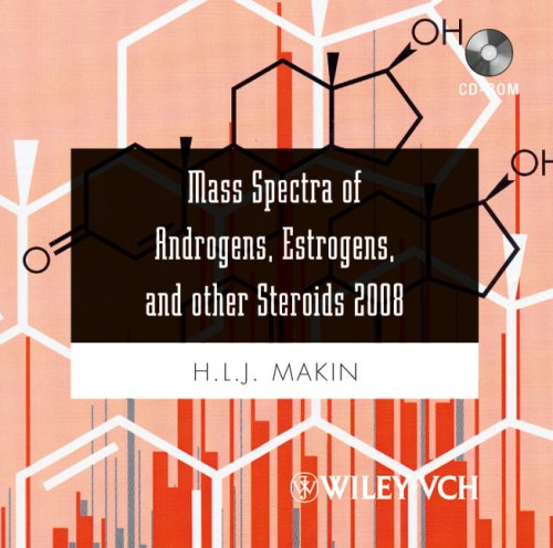 Estrogens