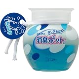 商品の詳細
