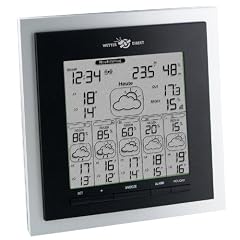 TFA 35.5015.IT Funkwetterstation Eos Max Blackline