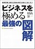 ビジネスを極める最強の図解 論理思考と図形化技術は時代を超えて役に立つ