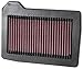 K&N Engine Air Filter: High Performance, Premium, Powersport Air Filter: Fits 2000-2007 VICTORY (Hammer, Hammer S, Jackpot, Arlen Ness, Kingpin, Tour, Vegas, 8-Ball, and other select models) PL-1500