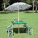 Texsport Picnic w/Umbrella Table