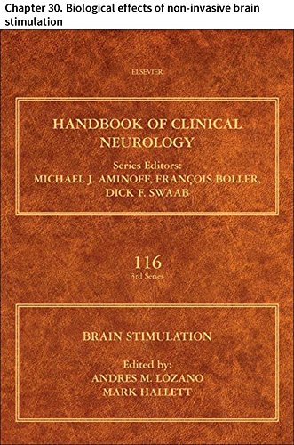 Brain Stimulation: Chapter 30. Biological effects of non-invasive brain stimulation (Handbook of Clinical Neurology)
