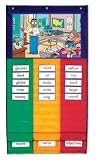 Learning Resources Parts of Speech Pocket Chart