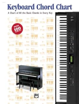 keyboard chord chart: 0 - alfred publishing