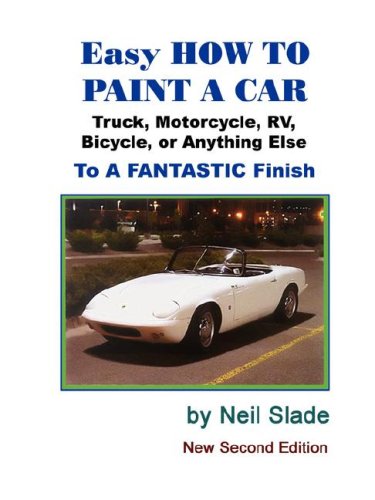 Easy Paint Your Car Pro Your Self