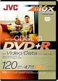 DVD+R Recordable Disc