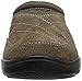 Grasshoppers Women's Prospect Clog